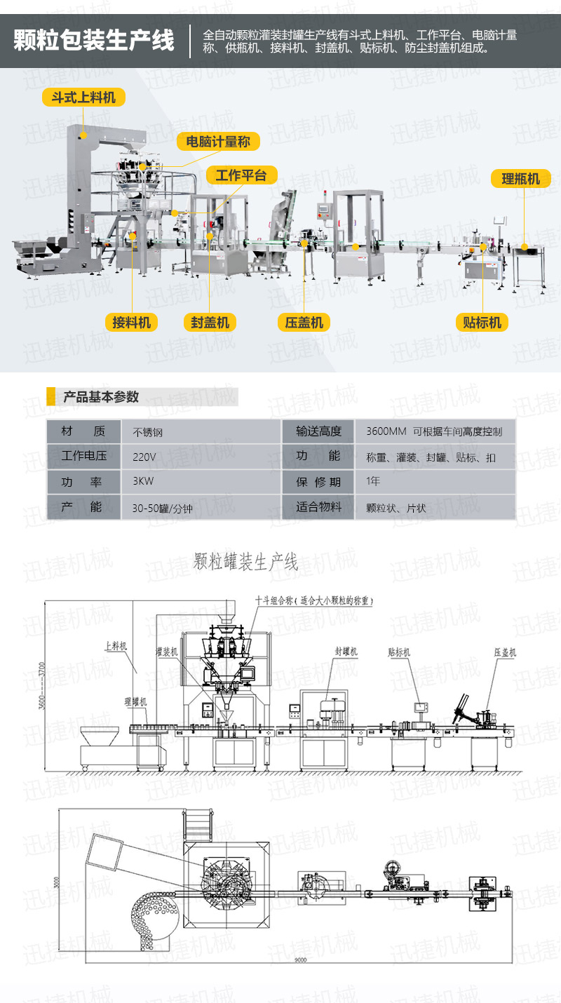 顆粒包裝機(jī)生產(chǎn)線迅捷_01.jpg 顆粒包裝機(jī)生產(chǎn)線迅捷_01.jpg