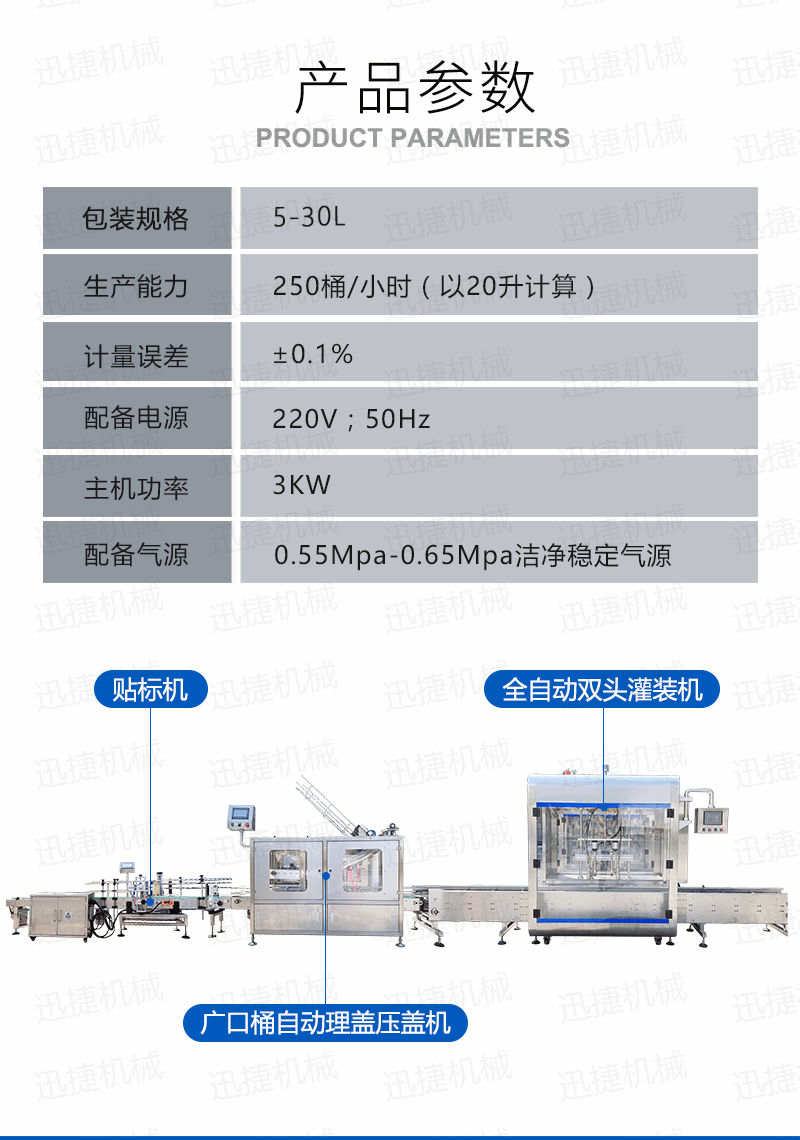 多功能灌裝生產線迅捷_02.png 多功能灌裝生產線迅捷_02.png